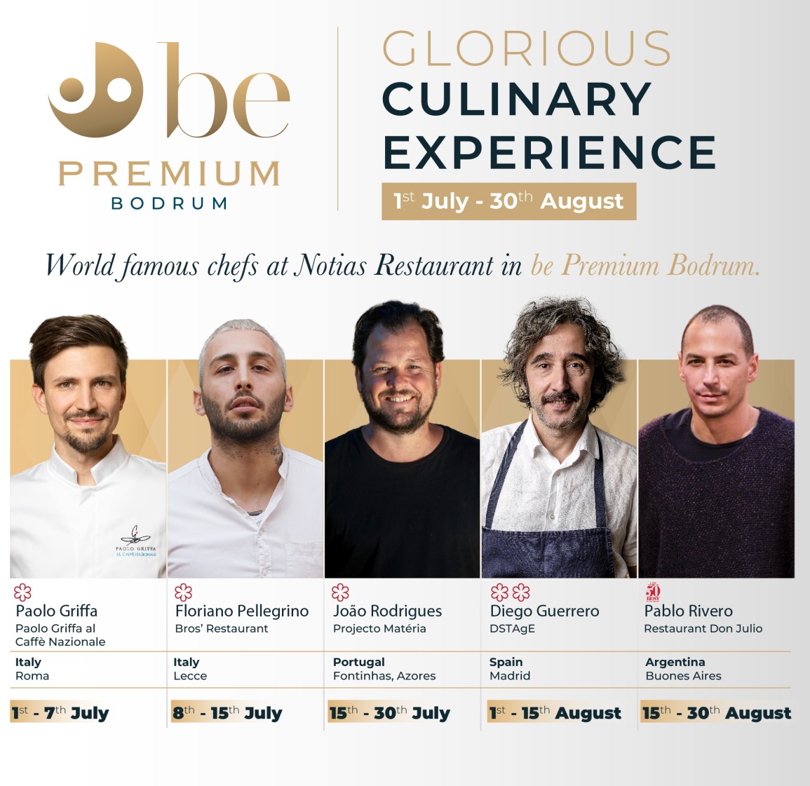 Be Premium Bodrum’da yıldızlı gastronomi şölenine hazır